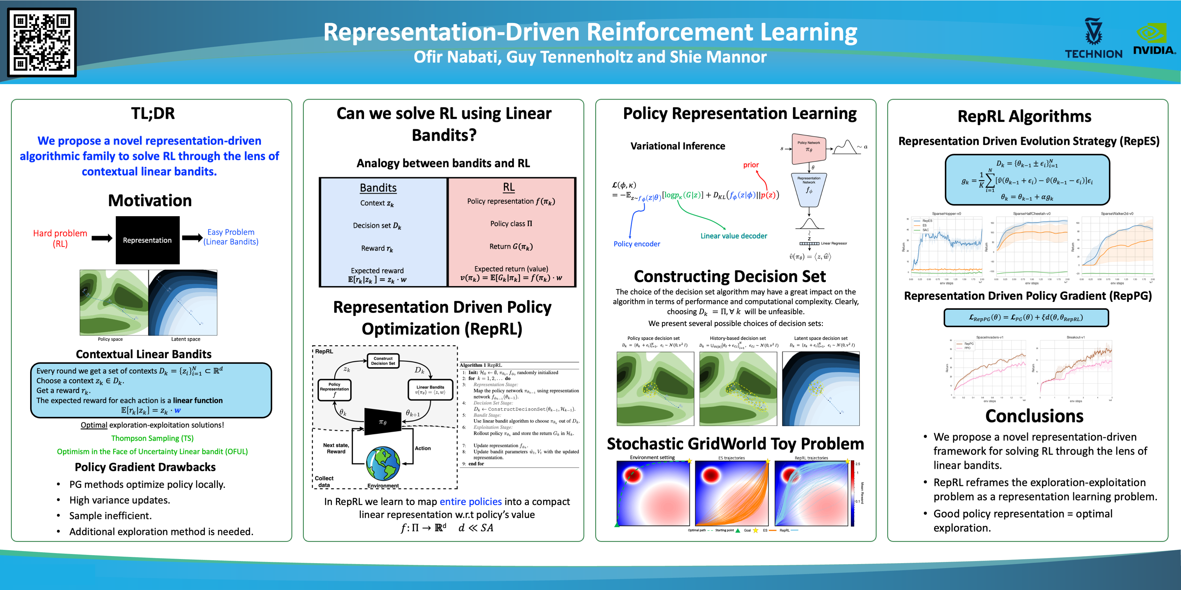 ICML Poster RepresentationDriven Reinforcement Learning